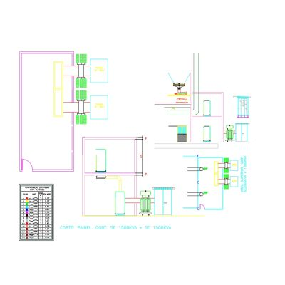 Electrical substation modules