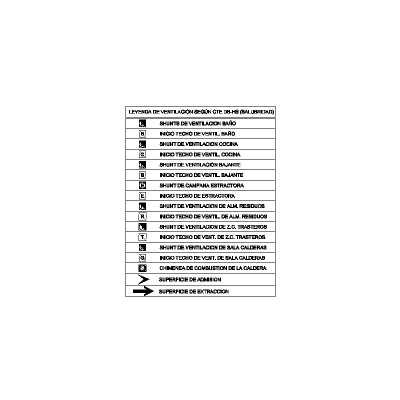 Leyenda De Instalaciones De Ventilacion, Segun Cte-Db-Hs