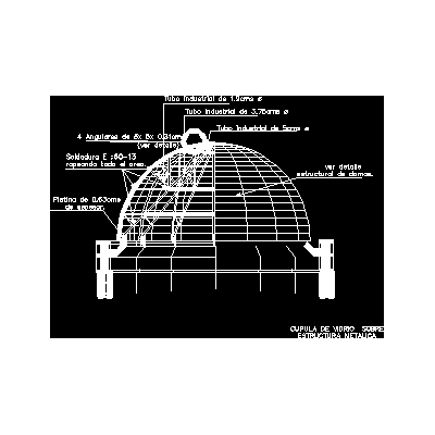 Cupula de vidrio