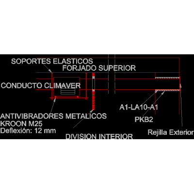 Esquema ventilacion