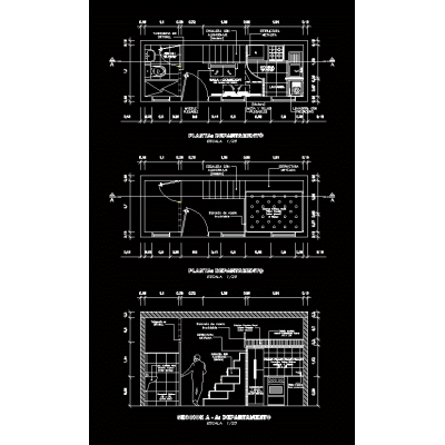Department with minimum measures;