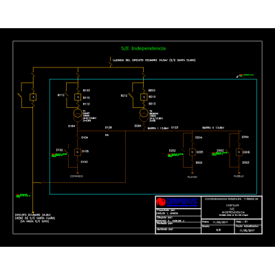 Diagrama unifilar se