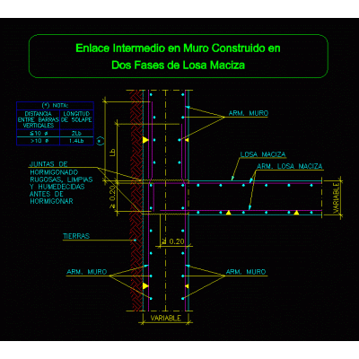 Enlace intermedio en muro construido en dos fases; de losa maciza