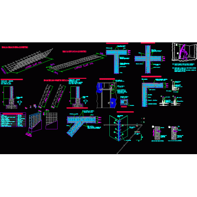 Panel covintec
