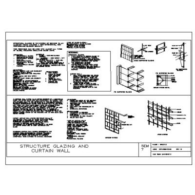 Acristalamiento estructural y muro cortina