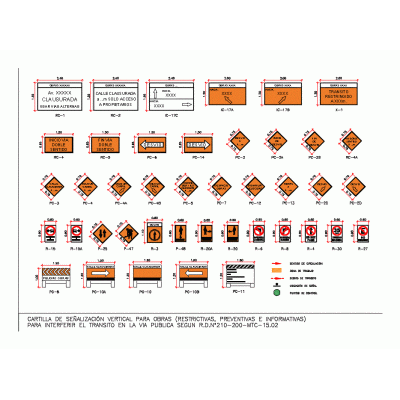 Senalizacion vertical para obras