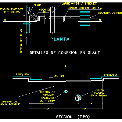 Conexion de tuberia en slant
