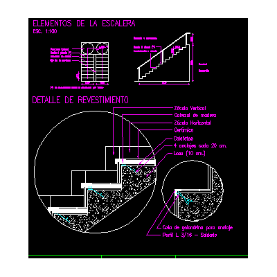 Detalles de escalera