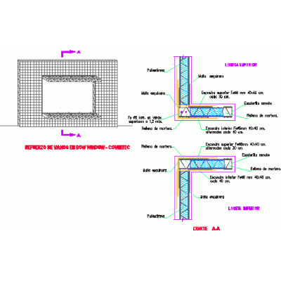 Covintec - sistema costruttivo