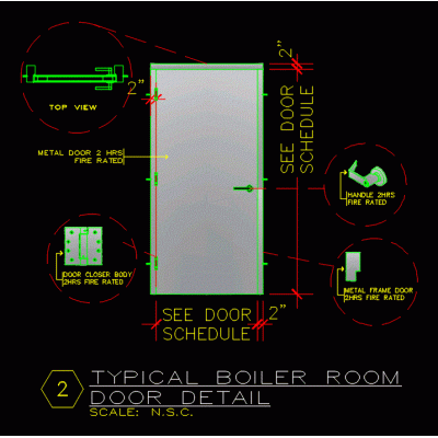 Door boiler room