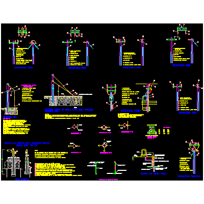 Electrical details air medium voltage