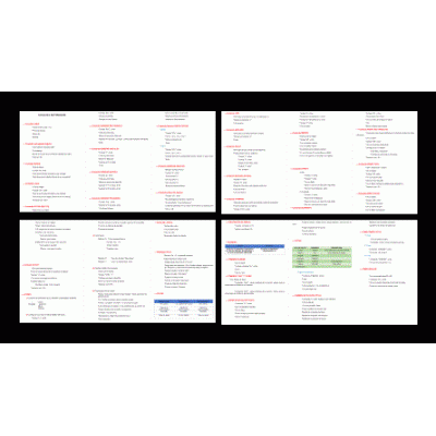Comandos autocad