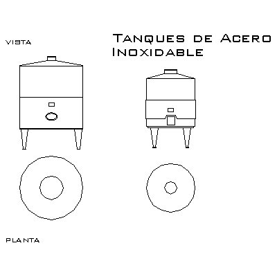tanques de aço inoxidável