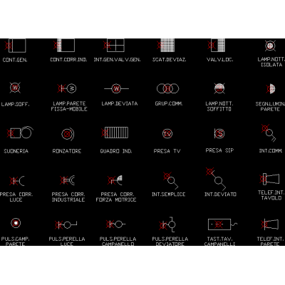 Simbolos electricos cad
