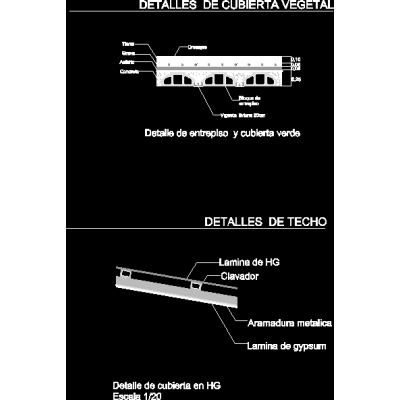 Detalle constructivo cubiertas