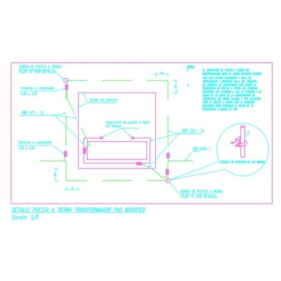Detail of grounding of pedestal type transformer (pad - mounted)
