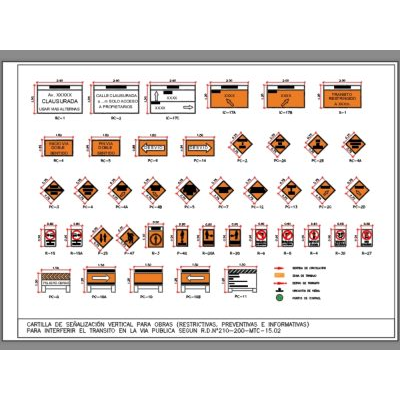 Señalética para protección de obra
