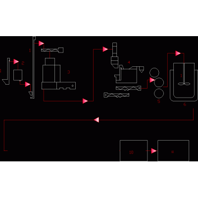 Diagrama
