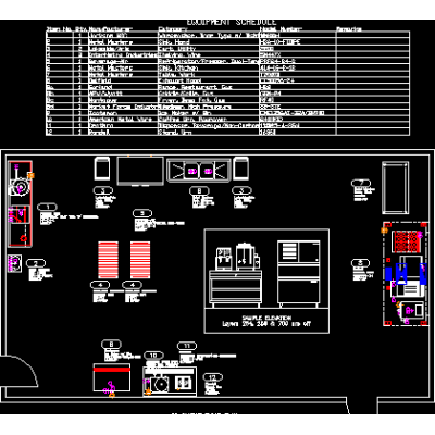 Cocina industrial
