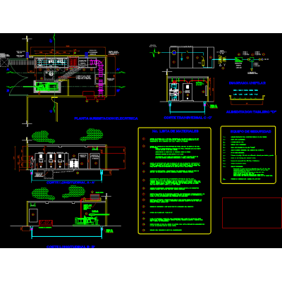 electrical substation