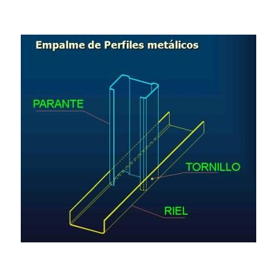 Detalle constructivo sistema drywall