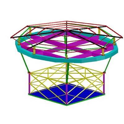 Estructura panel electronico