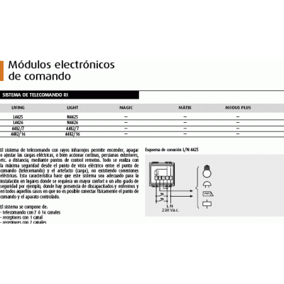 Bticino - interruptores magneticos