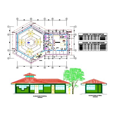 Aula hexagonal