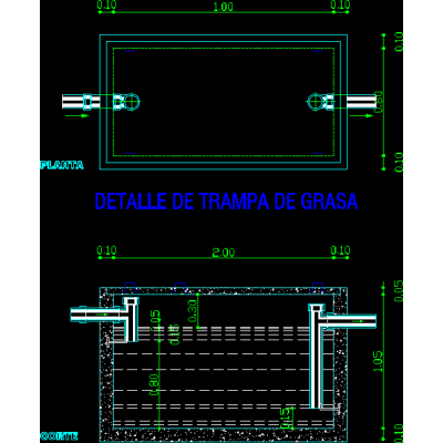 Detalle de tampra de grasa
