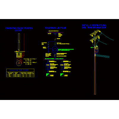 Details of electrical structures