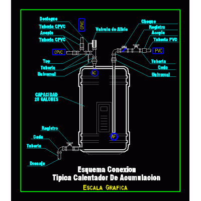 Calentador de agua