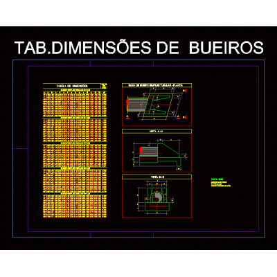 Boca alcantarilla simple - drenaje pluvial.