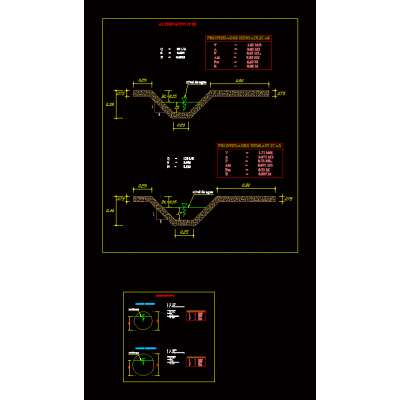Canal circular
