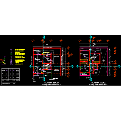 Arreglo electrico vivienda 10x10mts