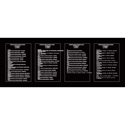 Formatos de texto
