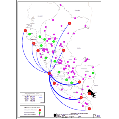 3 - mapa vias aerea speru