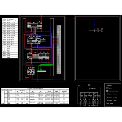 Diagrama de Cuadro de Carga Eléctrica