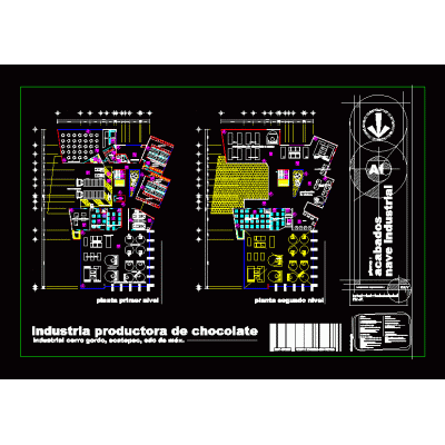 Planta industrial de chocolate