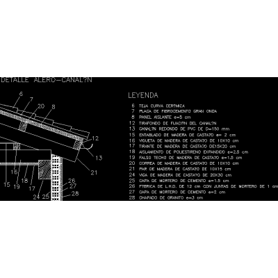 Detalles de techo con teja y madera