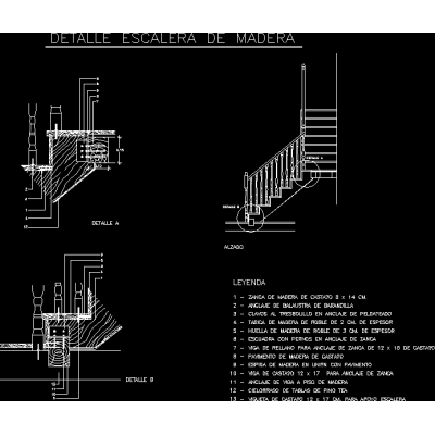 Detalle escalera