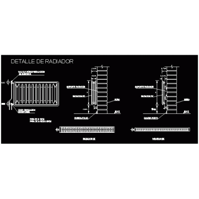 Detalles de radiadores