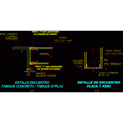 Particolare del cartongesso con saridinel in cemento