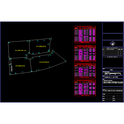 Division de Lotes Residenciales