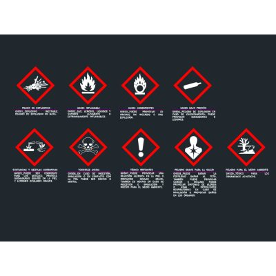 Pictogramas de seguridad ante pemex