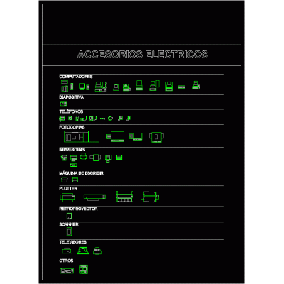 Aparatos electronicos