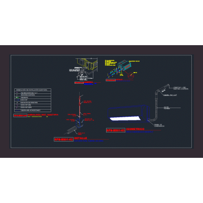 Bloques aire acondicionado