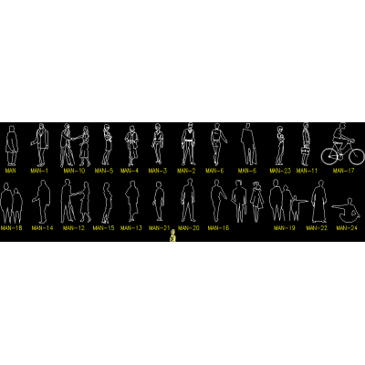 Personas - bloques