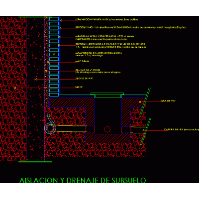 Drenaje de subsuelo
