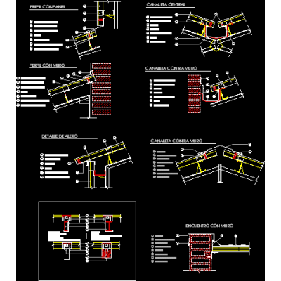 Detalles constructivos de chapas autoportantes