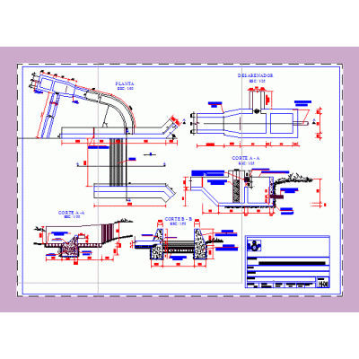 Sistema de riego tecnificado